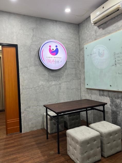 Peta / Gambar Lokasi